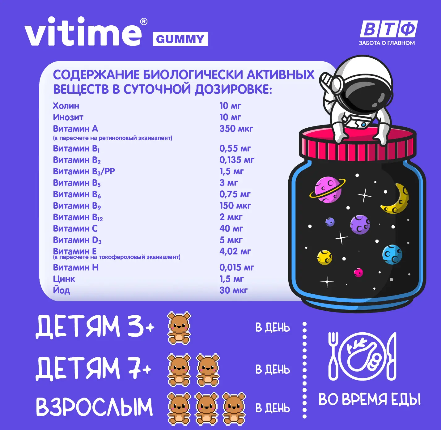 Мармеладные пастилки VITime Gummy Multi в форме мишек для детей: состав,  инструкция по применению