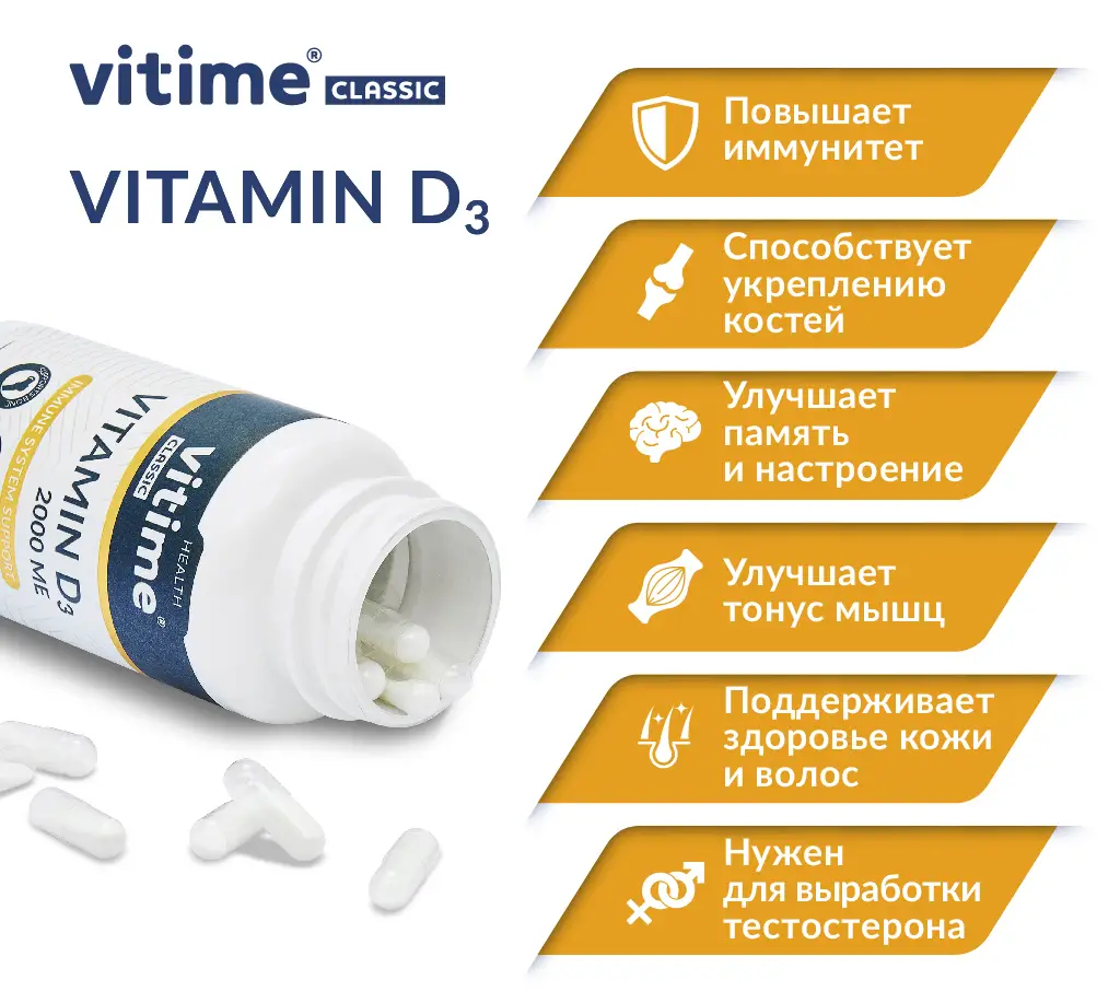 VITime Classic Vitamin D3 – витамин D3 в форме холекальциферола: состав,  инструкция по применению