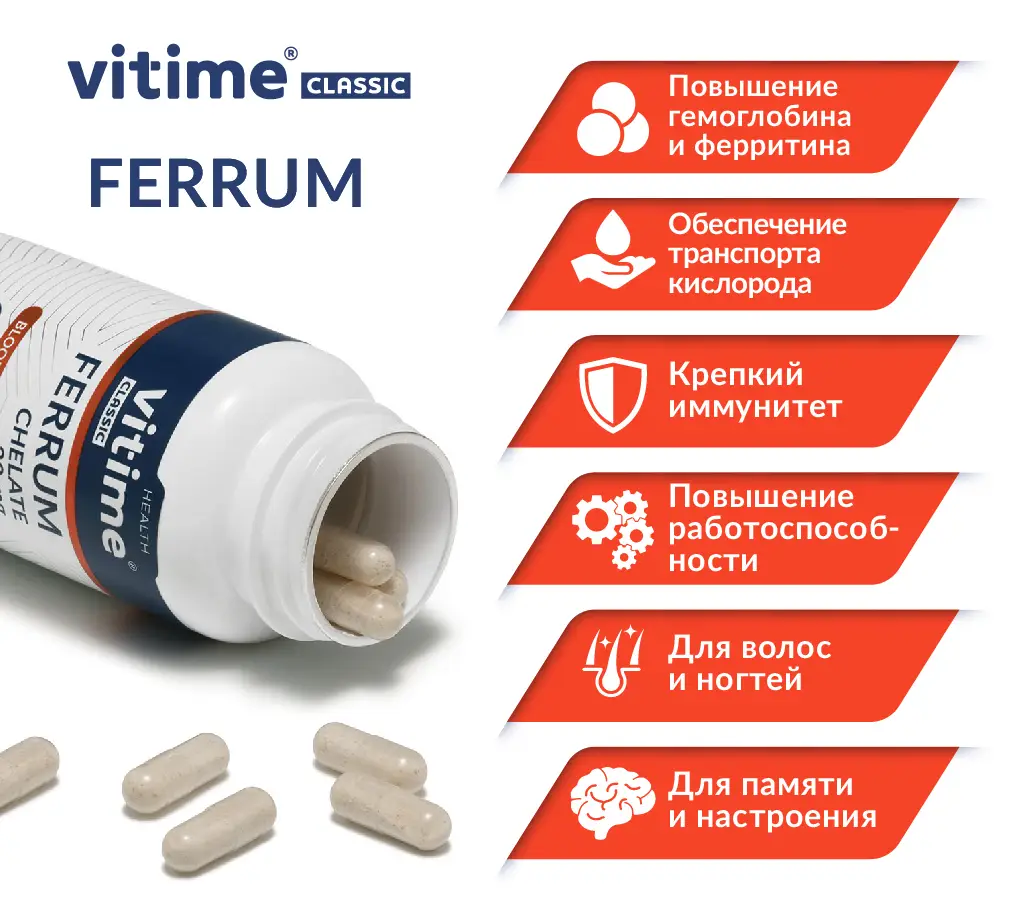 VITime Classic Ferrum Chelate – источник биодоступного железа: состав,  инструкция по применению