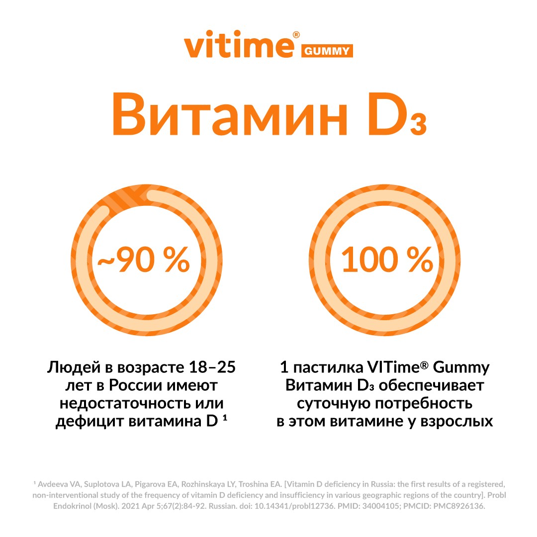 VITime® Gummy Vitamin D 3, изображение 6