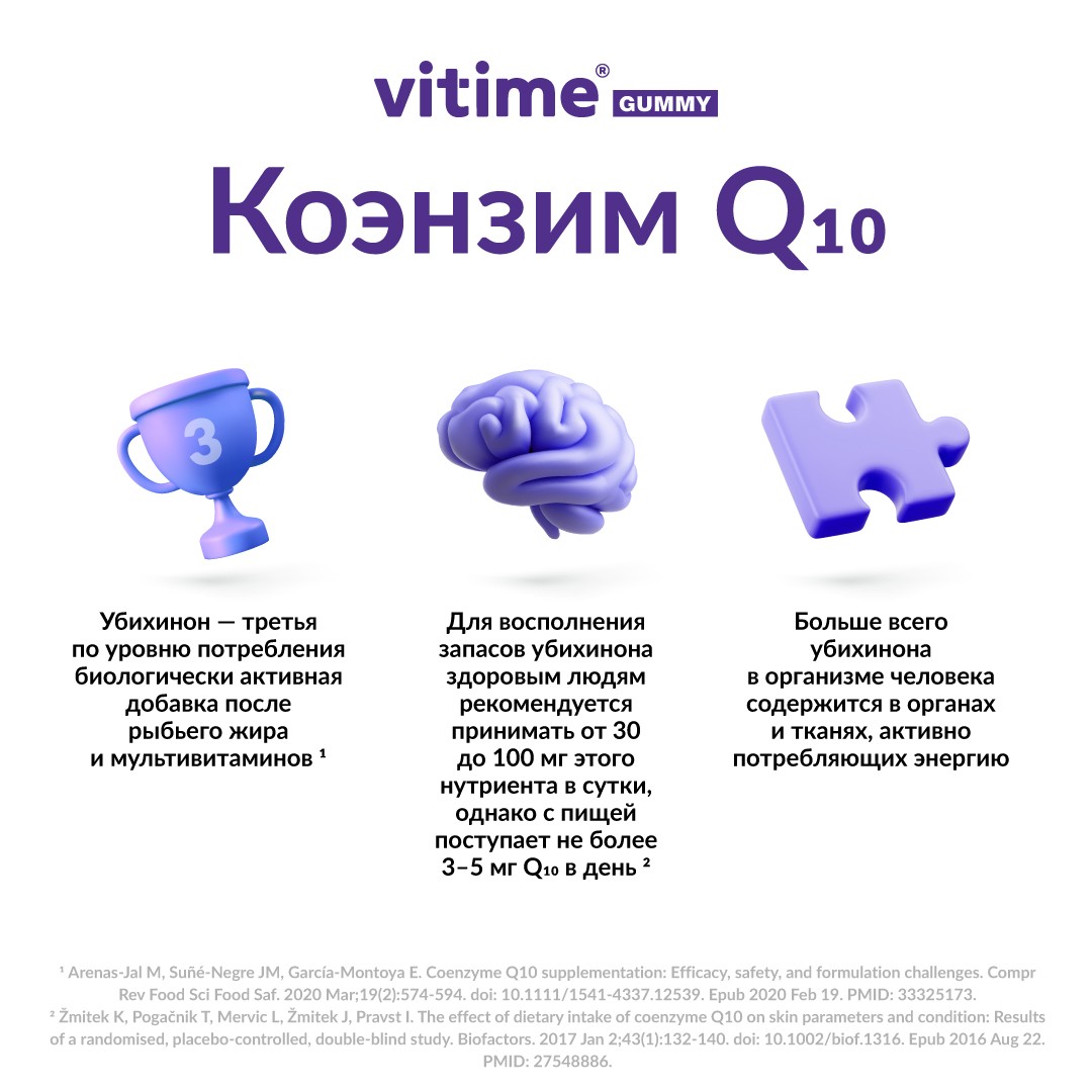 VITime® Gummy Q 10, изображение 6