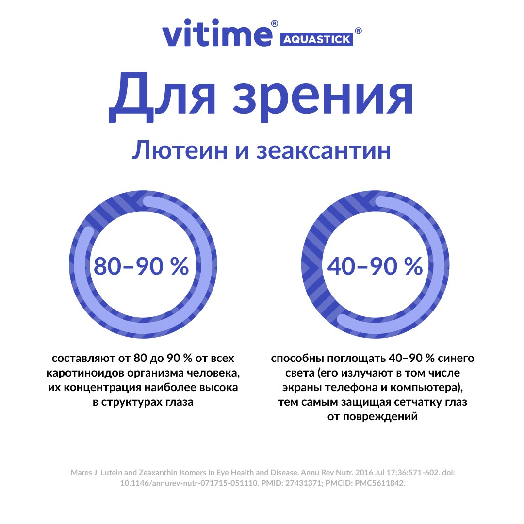 VITime® Gummy Q 10, изображение 8