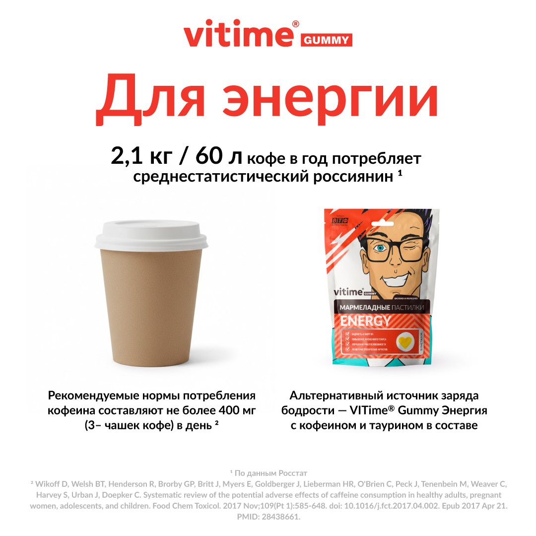 VITime® Gummy Energy, изображение 7