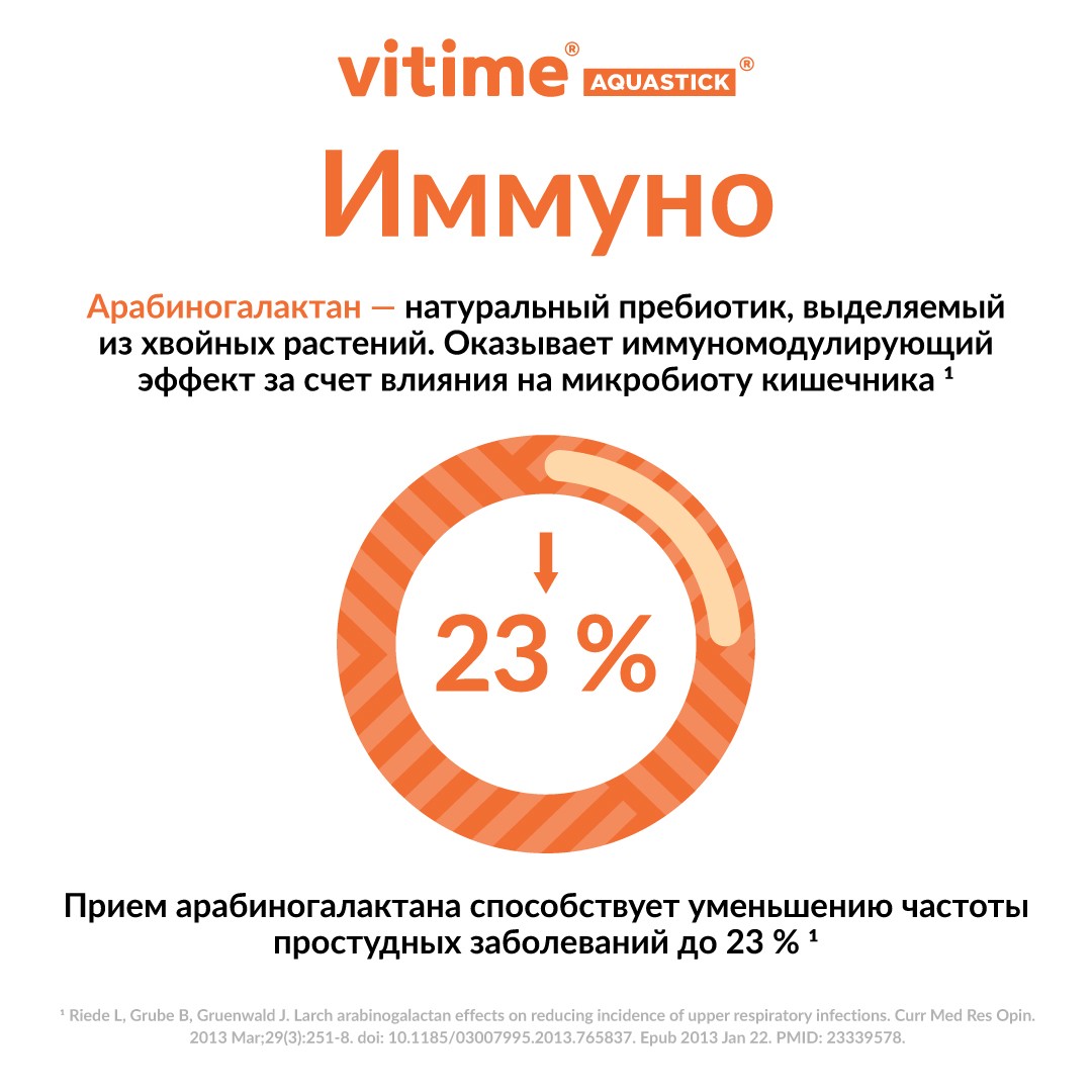 VITime® Aquastick® Immuno, изображение 9