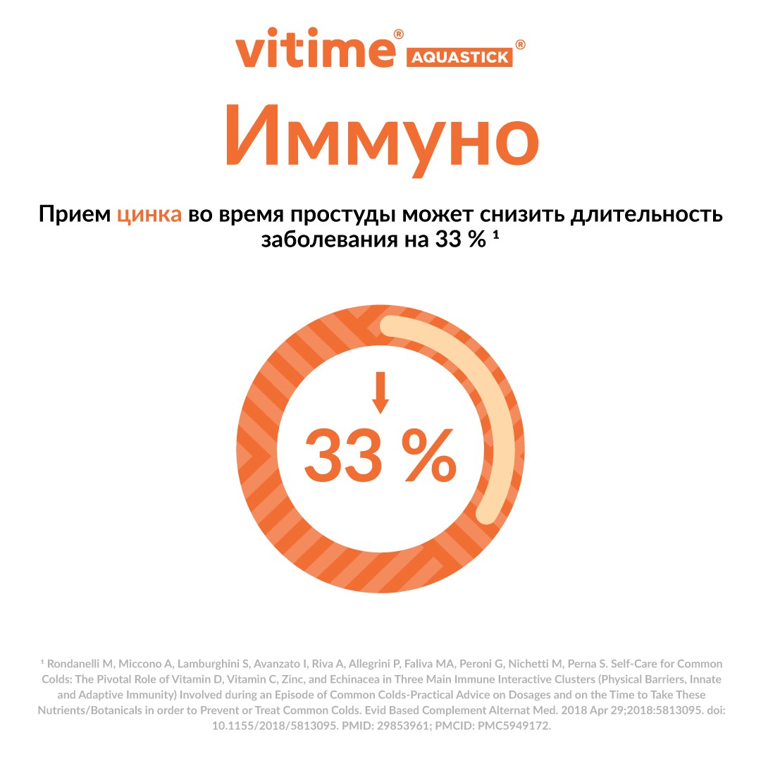 VITime® Aquastick® Immuno, изображение 10