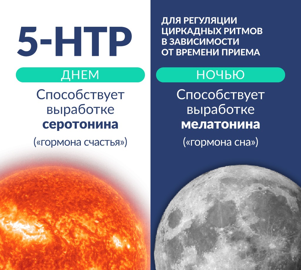 VITime® Classic Антистресс, изображение 5