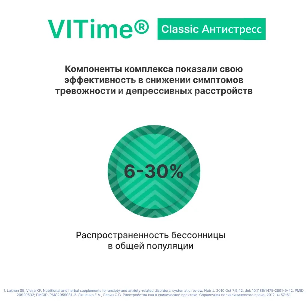 VITime® Classic Антистресс, изображение 10