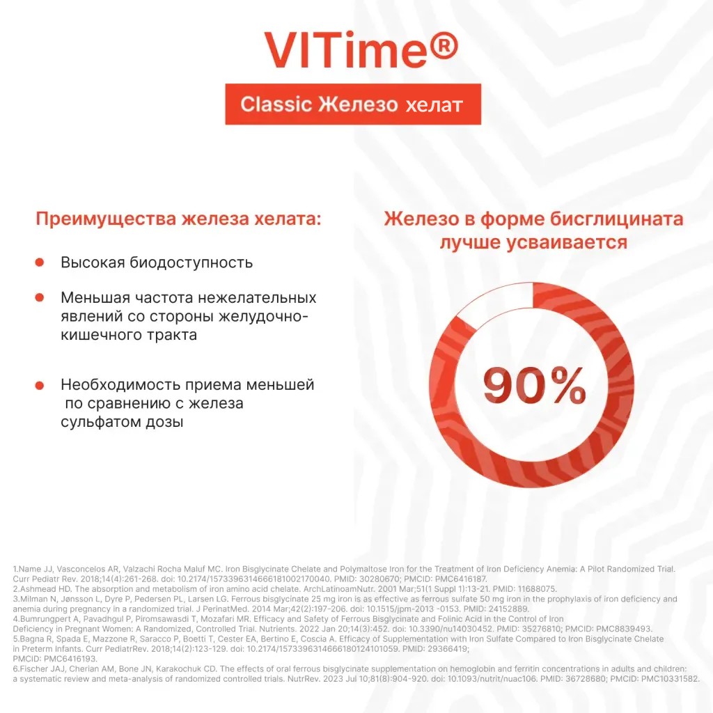 VITime® Classic Железо Хелат, изображение 7