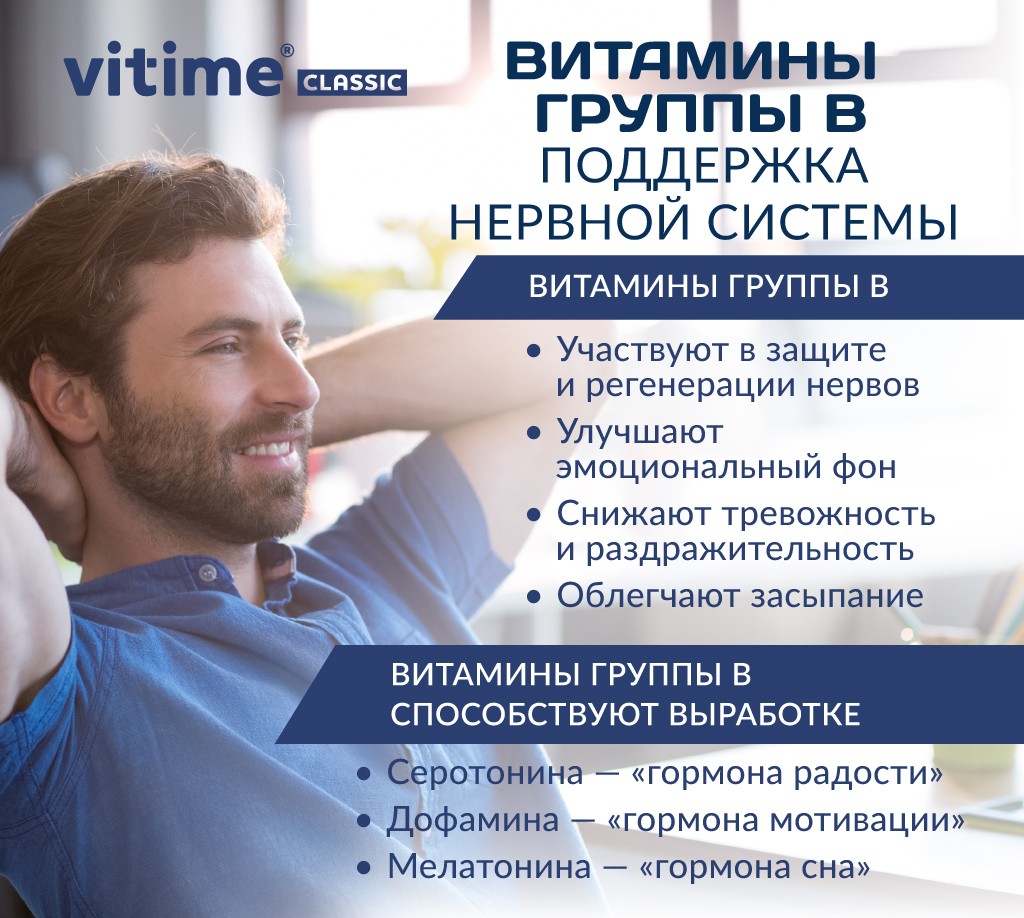 VITime® Classic Витамины группы B, изображение 4