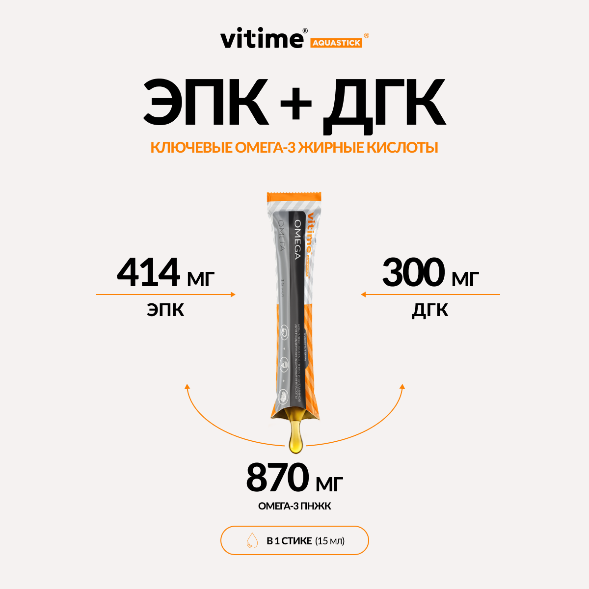VITime® Aquastick® Omega, изображение 3 VITime® Aquastick® Omega, изображение 3