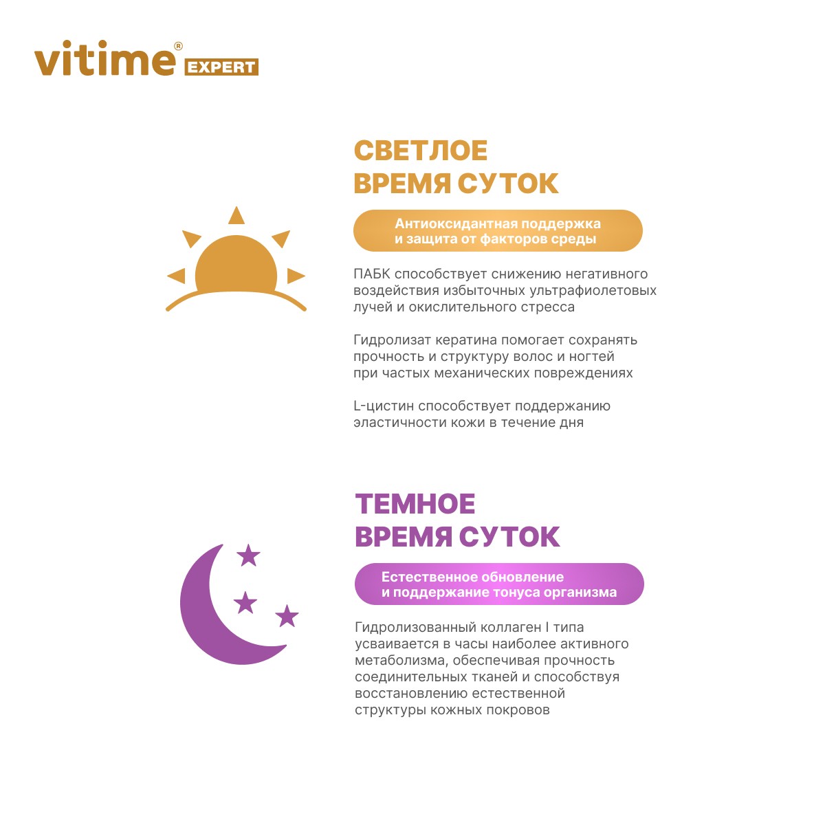 VITime® Expert Кожа, волосы и ногти, изображение 3 VITime® Expert Кожа, волосы и ногти, изображение 3